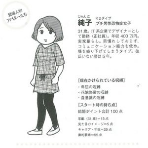 junko-p
