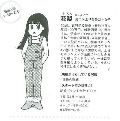 karin-p