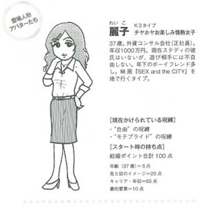 reiko-p
