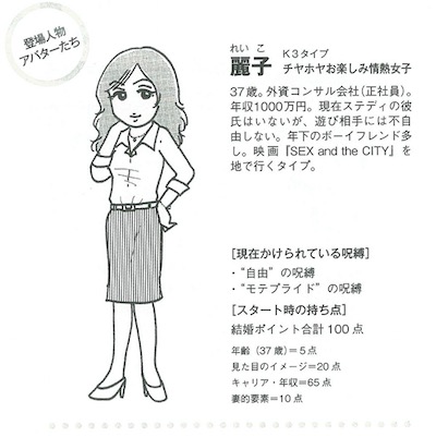reiko-p