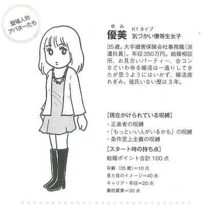 yumi-p