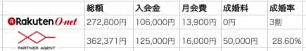 rakuten-pa-ryokin01
