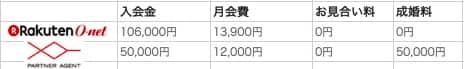 rakuten-pa005