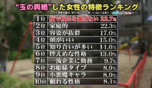 tamanokoshi-ranking