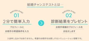 rakuten-chance