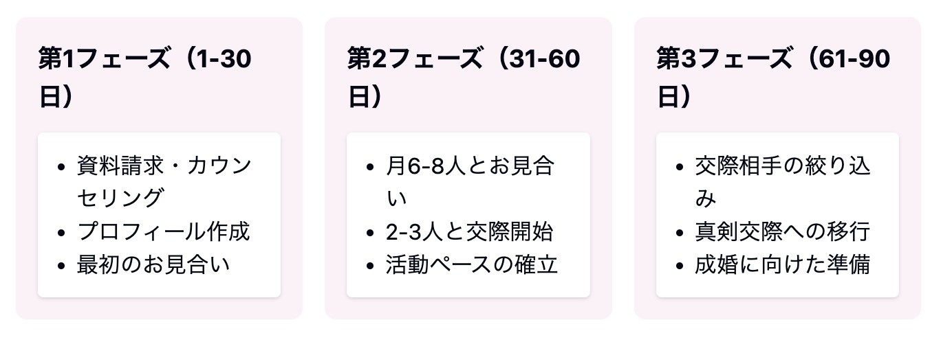 スクリーンショット 2024-12-02 11.19.33